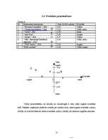 Biznesa plāns 'Biznesa plāns uzņēmumam "EĢK uzlīmes"', 13.