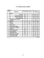 Biznesa plāns 'Biznesa plāns uzņēmumam "EĢK uzlīmes"', 20.