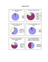 Biznesa plāns 'Biznesa plāns uzņēmumam "EĢK uzlīmes"', 35.