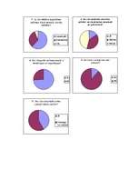 Biznesa plāns 'Biznesa plāns uzņēmumam "EĢK uzlīmes"', 36.