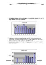 Referāts 'Latvijas Sarkanā Krusta Cēsu komitejas attīstība 21.gadsimtā', 20.