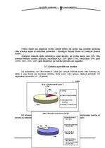 Referāts 'Latvijas Sarkanā Krusta Cēsu komitejas attīstība 21.gadsimtā', 21.