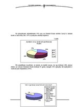 Referāts 'Latvijas Sarkanā Krusta Cēsu komitejas attīstība 21.gadsimtā', 22.