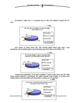 Referāts 'Latvijas Sarkanā Krusta Cēsu komitejas attīstība 21.gadsimtā', 24.