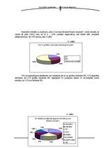 Referāts 'Latvijas Sarkanā Krusta Cēsu komitejas attīstība 21.gadsimtā', 26.