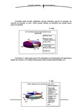 Referāts 'Latvijas Sarkanā Krusta Cēsu komitejas attīstība 21.gadsimtā', 27.