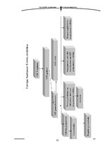 Referāts 'Latvijas Sarkanā Krusta Cēsu komitejas attīstība 21.gadsimtā', 42.