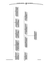 Referāts 'Latvijas Sarkanā Krusta Cēsu komitejas attīstība 21.gadsimtā', 43.