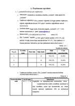 Biznesa plāns 'Biznesa plāns lauksaimniecībā', 1.