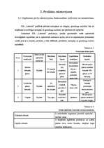 Biznesa plāns 'Biznesa plāns lauksaimniecībā', 4.