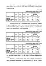 Biznesa plāns 'Biznesa plāns lauksaimniecībā', 9.