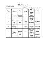 Biznesa plāns 'Biznesa plāns lauksaimniecībā', 22.