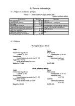 Biznesa plāns 'Biznesa plāns lauksaimniecībā', 23.