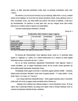 Diplomdarbs 'Sociālo palīdzību ietekmējošie faktori Indras pagastā', 7.