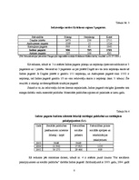 Diplomdarbs 'Sociālo palīdzību ietekmējošie faktori Indras pagastā', 8.