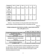 Diplomdarbs 'Sociālo palīdzību ietekmējošie faktori Indras pagastā', 13.