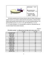 Diplomdarbs 'Sociālo palīdzību ietekmējošie faktori Indras pagastā', 17.