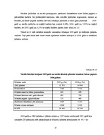 Diplomdarbs 'Sociālo palīdzību ietekmējošie faktori Indras pagastā', 37.