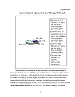 Diplomdarbs 'Sociālo palīdzību ietekmējošie faktori Indras pagastā', 44.