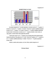 Diplomdarbs 'Sociālo palīdzību ietekmējošie faktori Indras pagastā', 51.