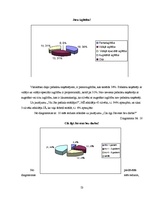 Diplomdarbs 'Sociālo palīdzību ietekmējošie faktori Indras pagastā', 53.