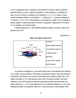 Diplomdarbs 'Sociālo palīdzību ietekmējošie faktori Indras pagastā', 54.