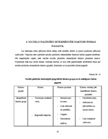 Diplomdarbs 'Sociālo palīdzību ietekmējošie faktori Indras pagastā', 65.