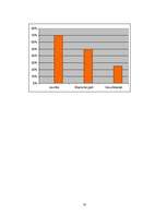 Konspekts 'Velsas princese Diāna', 10.