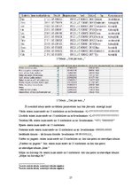 Referāts 'Datu bāze "Suņu reģistrācija"', 27.