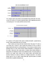 Referāts 'Veikalu tīkla "Maxima" reklāmas ietekme uz patērētāju produktu izvēli', 21.