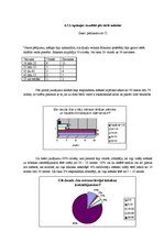 Referāts 'Veikalu tīkla "Maxima" reklāmas ietekme uz patērētāju produktu izvēli', 24.