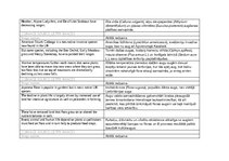 Konspekts 'Tranlsation from ENG to Latvian: a Journalistic Text about  Nature', 3.