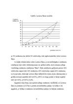 Referāts 'Diskriminācija ienākumu (darba samaksas) jomā Eiropas valstīs', 6.