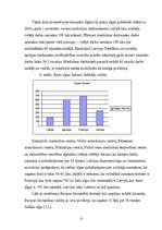 Referāts 'Diskriminācija ienākumu (darba samaksas) jomā Eiropas valstīs', 10.