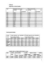 Referāts 'Laulības', 8.