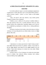 Biznesa plāns 'Salona "Pie Gunitas" reklāmas plāns', 15.