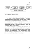 Referāts 'Mārketinga pasākumu plāns viesu mājai', 8.