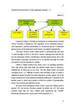 Referāts 'Mārketinga pasākumu plāns viesu mājai', 9.