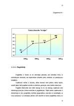 Referāts 'Mārketinga pasākumu plāns viesu mājai', 10.