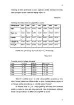 Referāts 'Mārketinga pasākumu plāns viesu mājai', 17.