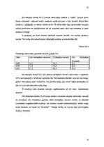 Referāts 'Mārketinga pasākumu plāns viesu mājai', 19.