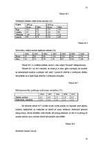 Referāts 'Mārketinga pasākumu plāns viesu mājai', 20.