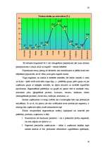Referāts 'Mārketinga pasākumu plāns viesu mājai', 26.