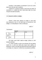 Referāts 'Mārketinga pasākumu plāns viesu mājai', 37.