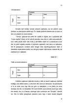 Referāts 'Mārketinga pasākumu plāns viesu mājai', 38.