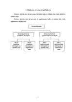 Referāts 'Markova procesi', 4.