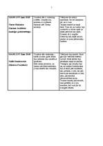 Referāts 'Amatpersonu uzstāšanās plašsaziņu līdzekļos', 5.