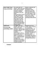 Referāts 'Amatpersonu uzstāšanās plašsaziņu līdzekļos', 7.