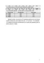 Biznesa plāns 'SIA "Bella" ', 7.