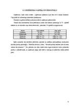 Biznesa plāns 'SIA "Bella" ', 10.